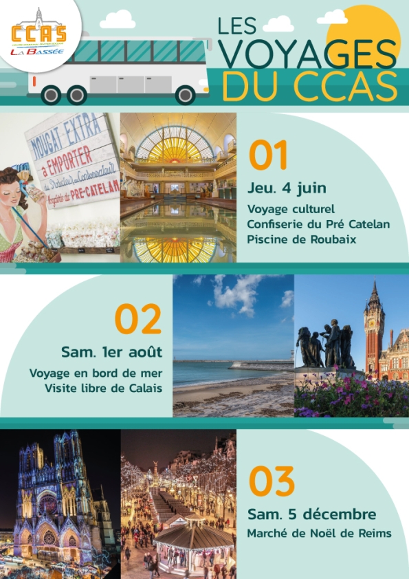 Les Voyages du CCAS